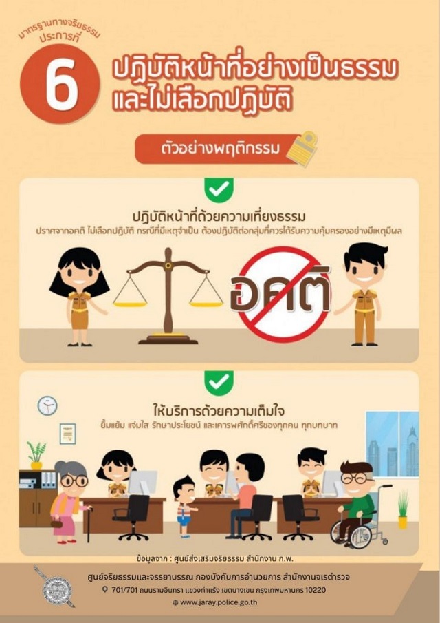 10.จริยธรรม-ข้อ-6