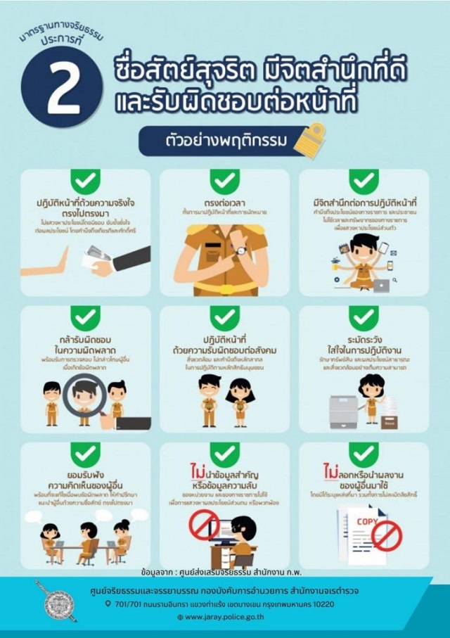 6.จริยธรรม-ข้อ-2