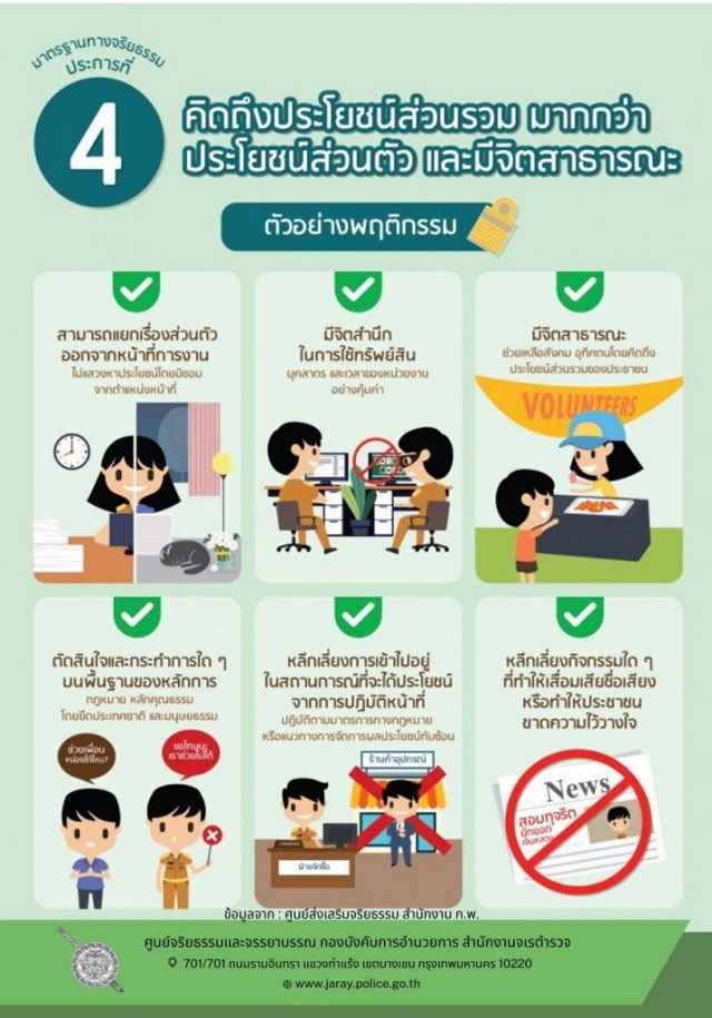 8.จริยธรรม-ข้อ-4