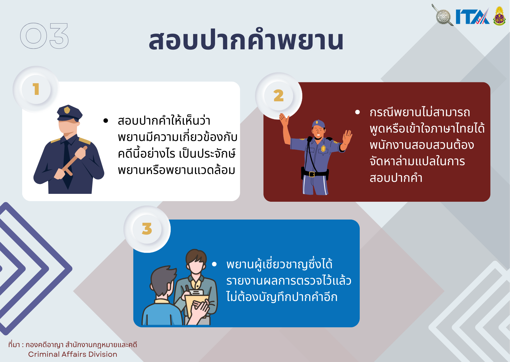 O3-สอบปากคำ-3