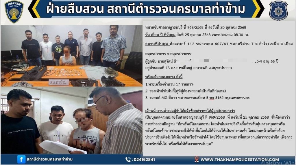 จับแล้ว! ผู้ต้องหาคดีลักทรัพย์ทองรูปพรรณ–พระเครื่อง รวมมูลค่าความเสียหายประมาณ 1,200,000 บาท!!